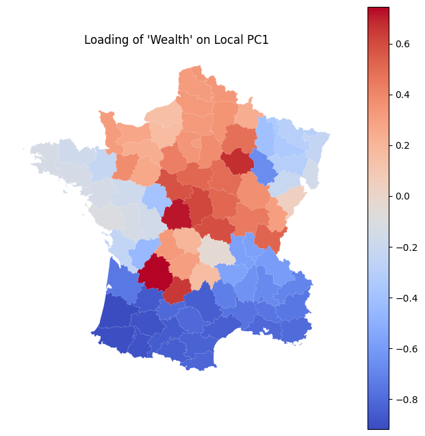 Local loading of Wealth on PC1
